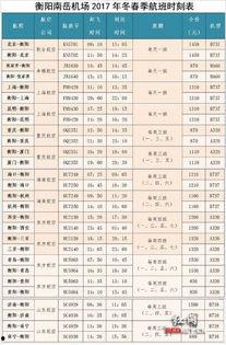 厦门航班爆料最新消息,揭秘航班延误背后的真相